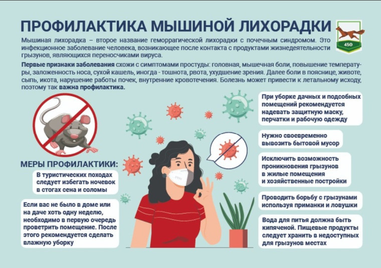 Берегитесь грызунов!. Берегитесь грызунов!.